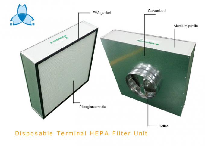 เครื่องกรอง HEPA แบบเทอร์มินัลแบบใช้แล้วทิ้ง ชนิดไม่ใช้มอเตอร์, กล่องกรอง HEPA, HEPA สำหรับเพดาน 1