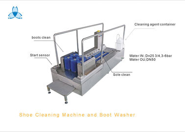 เครื่องทำความสะอาดรองเท้าสแตนเลส, เครื่องซักผ้าสำหรับโรงงานผลิตอาหาร