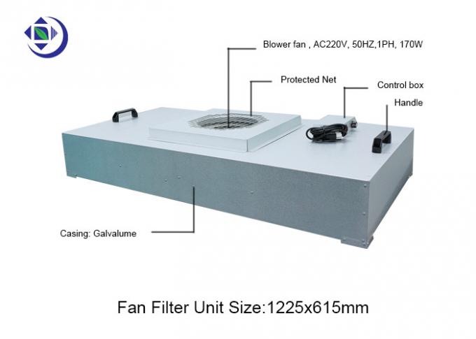 Galvalume Casing HEPA FFU Fan Filter Unit สำหรับเพดานคลีนรูมพร้อมมอเตอร์ AC เสียงรบกวนต่ำ 0
